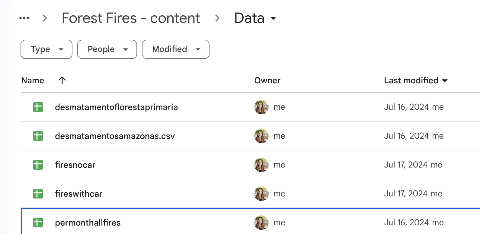 Google Sheets